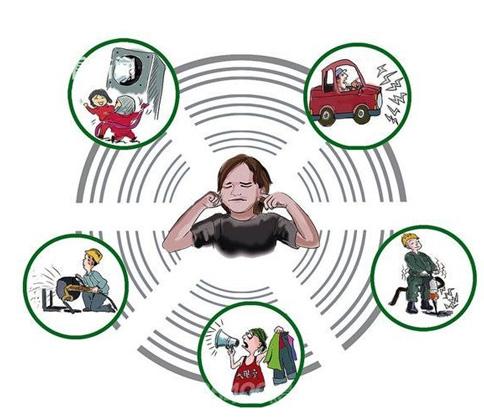 噪聲檢測(cè) 噪聲檢測(cè)